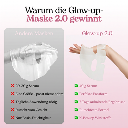 Warum die Glow-up-Maske 2.0 gewinnt – Vergleich mit anderen Masken